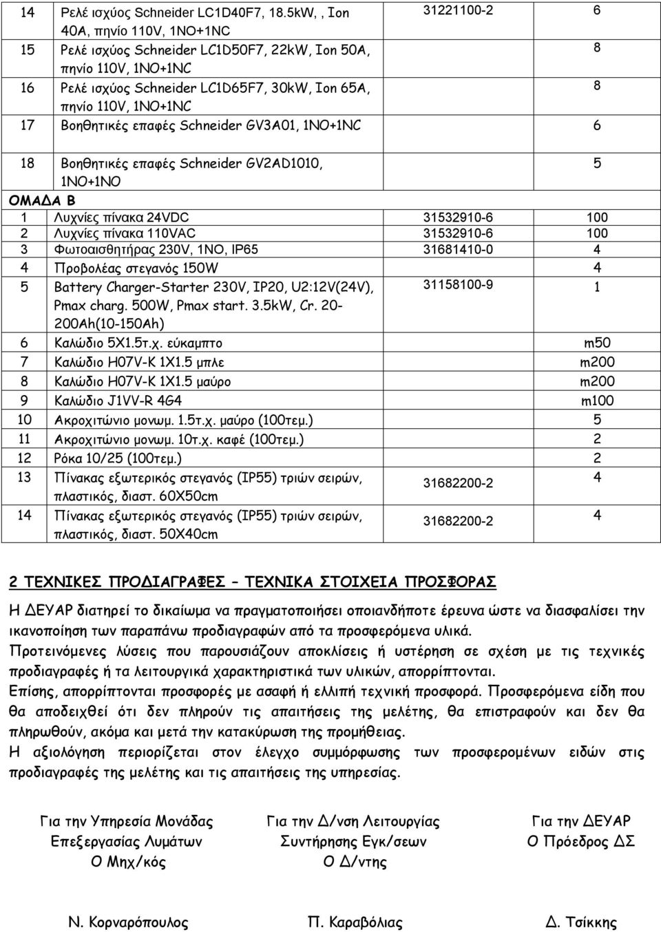 ΟΜΑΔΑ B 1 Λυχνίες πίνακα VDC 3139-0 Λυχνίες πίνακα 1VAC 3139-0 3 Φωτοαισθητήρας 30V, 1NO, IP 311-0 Προβολέας στεγανός 10W Battery Charger-Starter 30V, IP0, U:1V(V), 3110-9 1 Pmax charg.