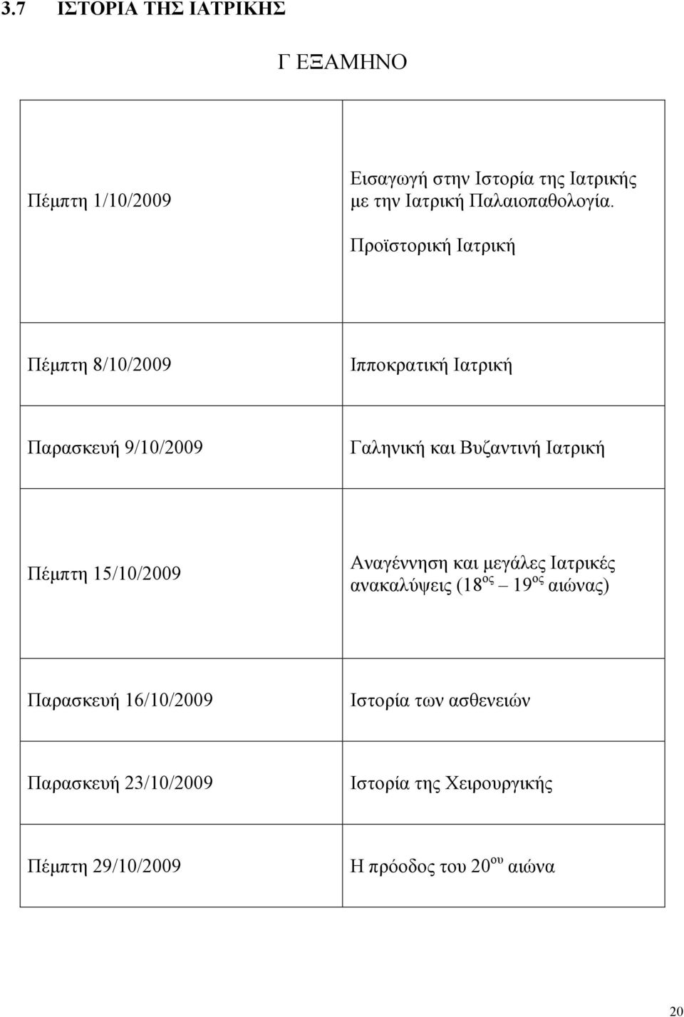 Προϊστορική Ιατρική Πέµπτη 8/10/2009 Ιπποκρατική Ιατρική Παρασκευή 9/10/2009 Γαληνική και Βυζαντινή Ιατρική