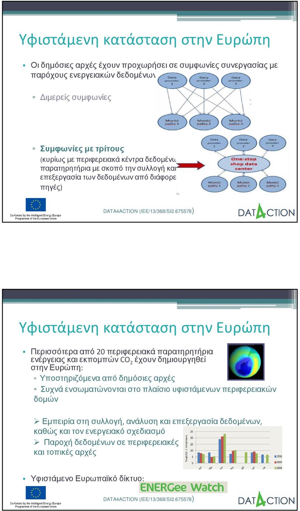 20 περιφερειακά παρατηρητήρια ενέργειαςκαιεκποµπώνco 2 έχουνδηµιουργηθεί στην Ευρώπη: Υποστηριζόµενα από δηµόσιες αρχές Συχνά ενσωµατώνονται στο πλαίσιο υφιστάµενων