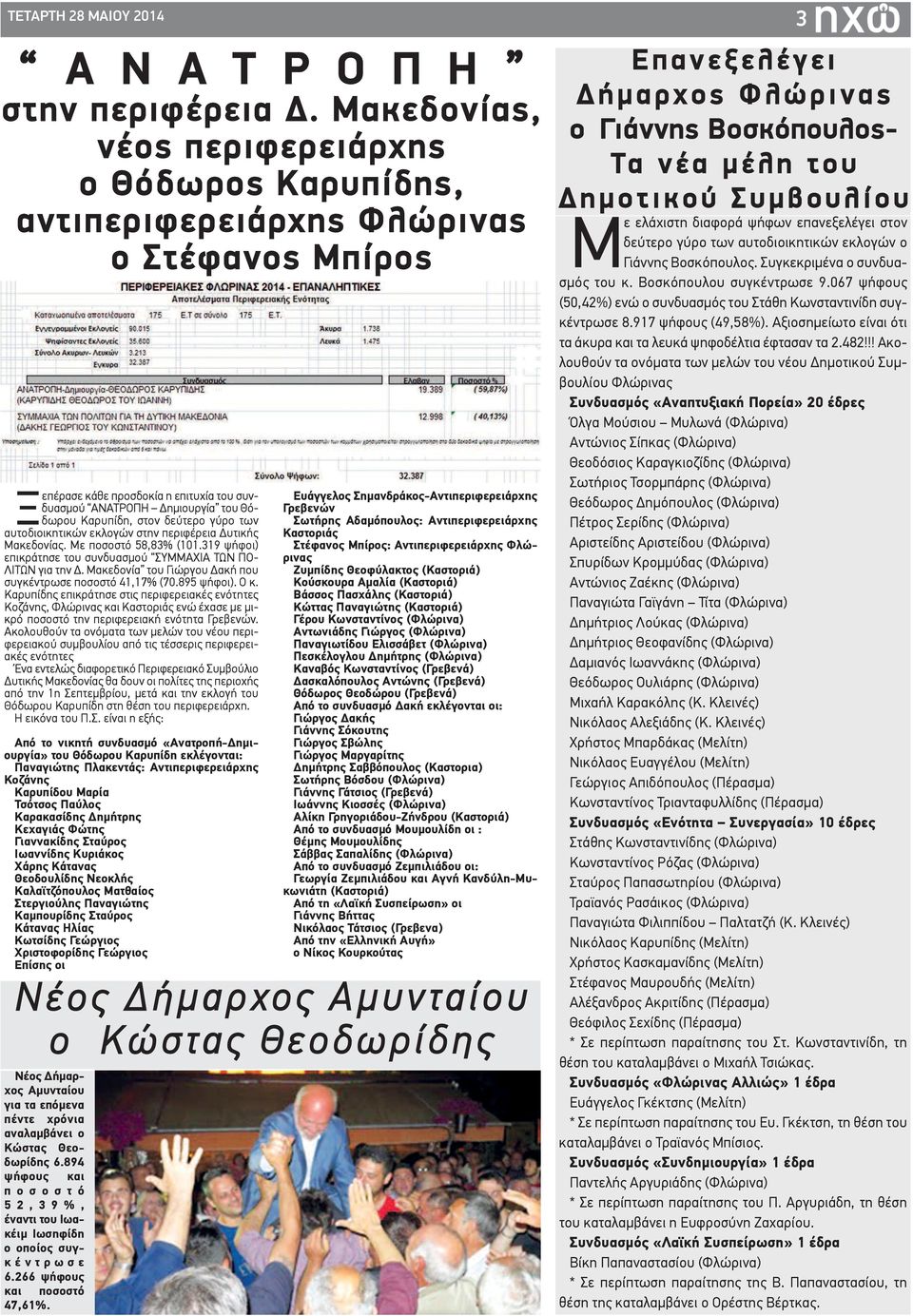 δεύτερο γύρο των αυτοδιοικητικών εκλογών στην περιφέρεια Δυτικής Μακεδονίας. Με ποσοστό 58,83% (101.319 ψήφοι) επικράτησε του συνδυασμού ΣΥΜΜΑΧΙΑ ΤΩΝ ΠΟ- ΛΙΤΩΝ για την Δ.