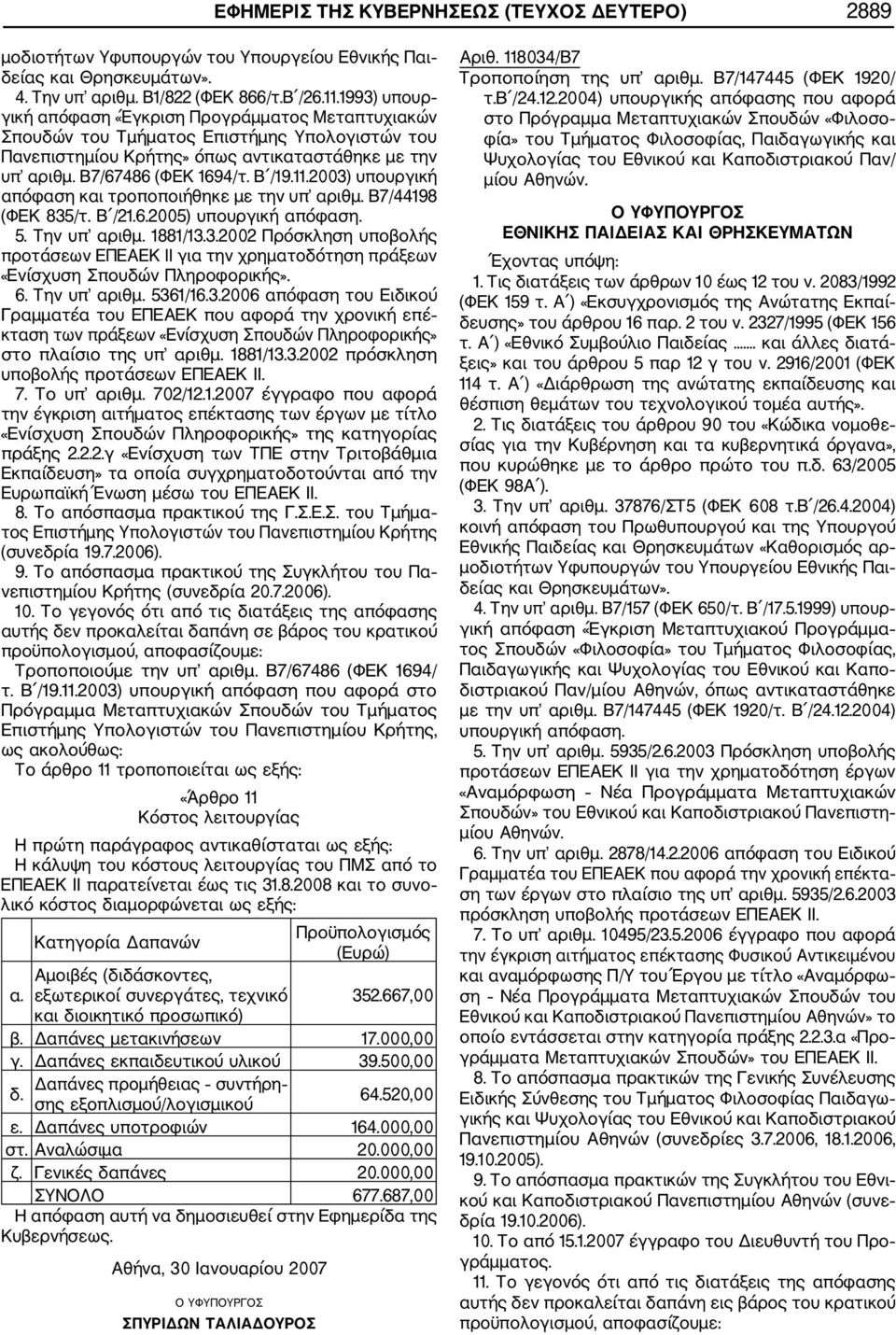 2003) υπουργική απόφαση και τροποποιήθηκε με την υπ αριθμ. Β7/44198 (ΦΕΚ 835/τ. Β /21.6.2005) υπουργική απόφαση. 5. Την υπ αριθμ. 1881/13.3.2002 Πρόσκληση υποβολής προτάσεων ΕΠΕΑΕΚ II για την χρηματοδότηση πράξεων «Ενίσχυση Σπουδών Πληροφορικής».