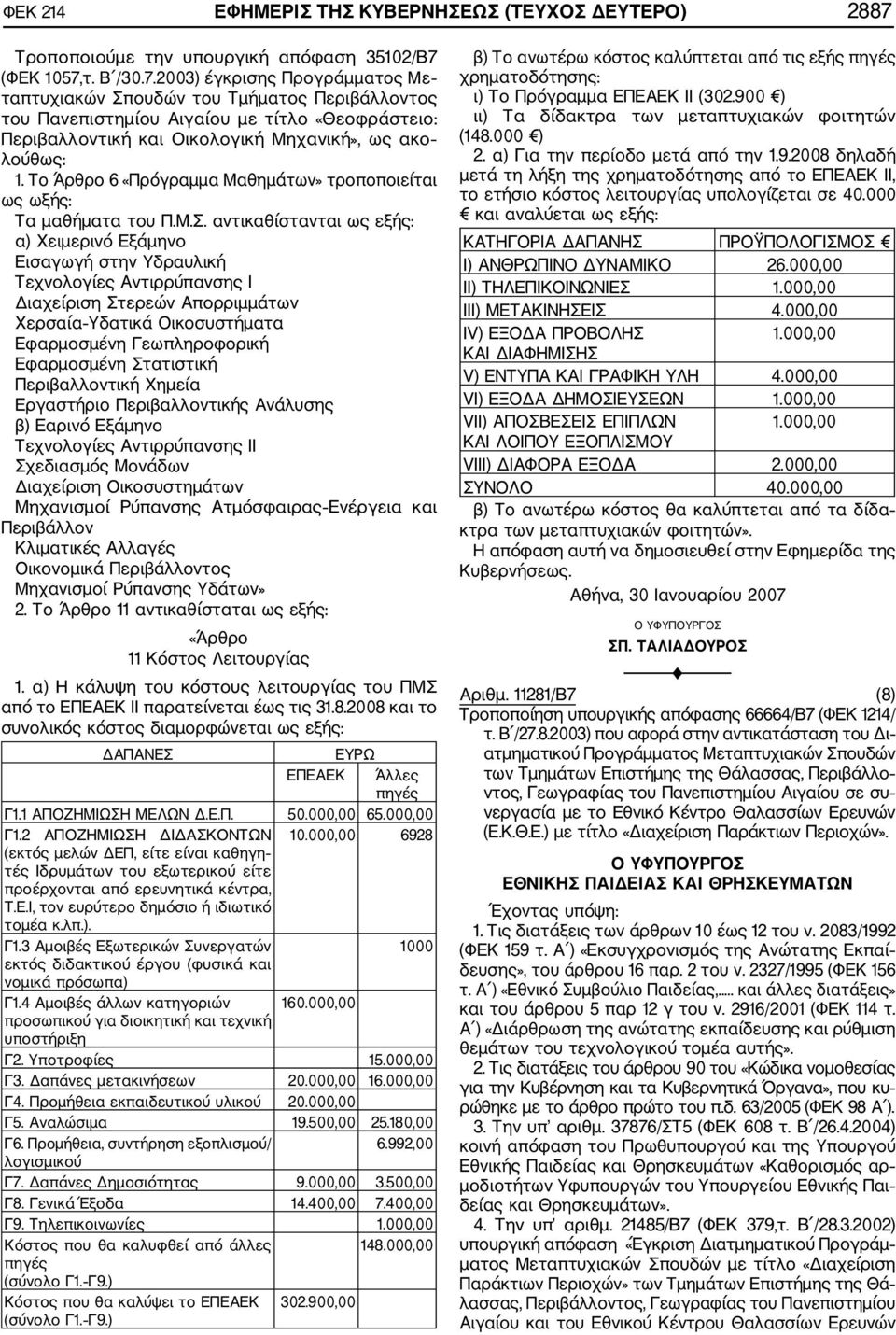 (ΦΕΚ 1057,τ. Β /30.7.2003) έγκρισης Προγράμματος Με ταπτυχιακών Σπουδών του Τμήματος Περιβάλλοντος του Πανεπιστημίου Αιγαίου με τίτλο «Θεοφράστειο: Περιβαλλοντική και Οικολογική Μηχανική», ως ακο λούθως: 1.