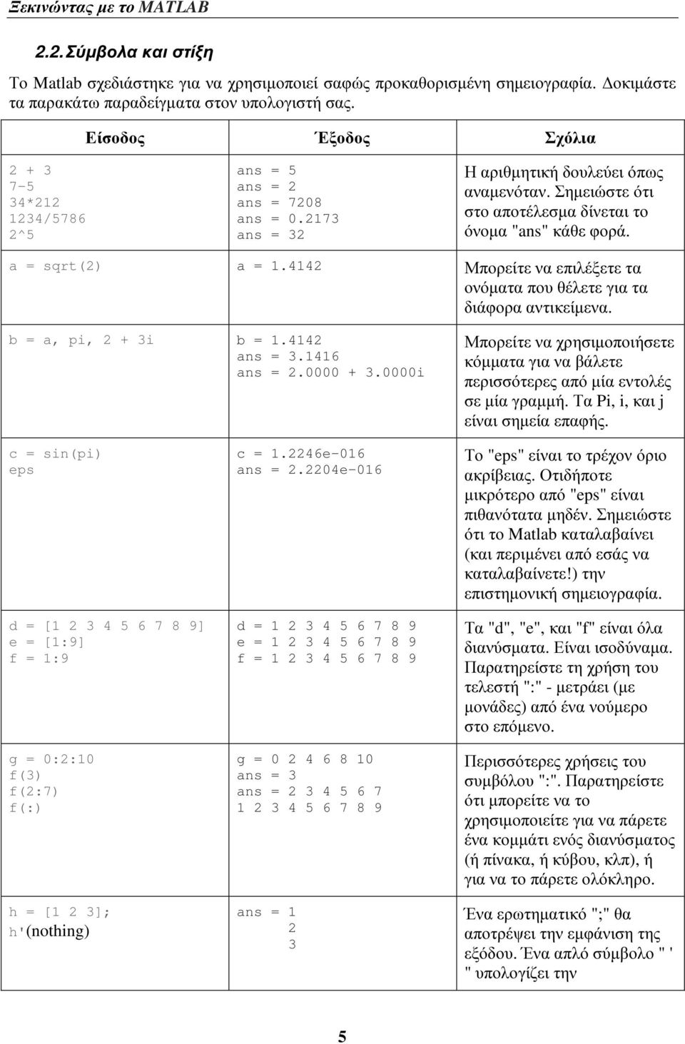 Σηµειώστε ότι στο αποτέλεσµα δίνεται το όνοµα "ans" κάθε φορά. a = sqrt(2) a = 1.4142 Μπορείτε να επιλέξετε τα ονόµατα που θέλετε για τα διάφορα αντικείµενα. b = a, pi, 2 + 3i b = 1.4142 ans = 3.
