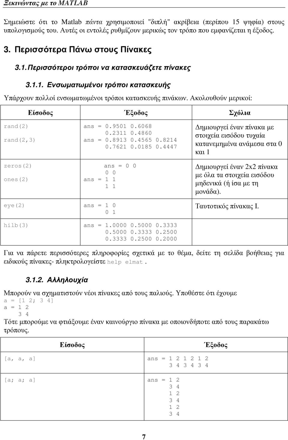 Ακολουθούν µερικοί: Είσοδος Έξοδος Σχόλια rand(2) rand(2,3) zeros(2) ones(2) ans = 0.9501 0.6068 0.2311 0.4860 ans = 0.8913 0.4565 0.8214 0.7621 0.0185 0.