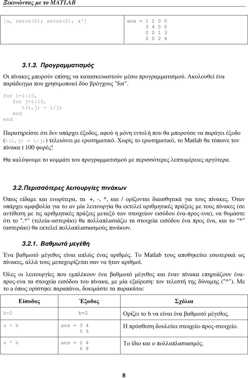 for i=1:10, for j=1:10, t(i,j) = i/j; end end Παρατηρείστε ότι δεν υπάρχει έξοδος, αφού η µόνη εντολή που θα µπορούσε να παράγει έξοδο (t(i,j) = i/j;) τελειώνει µε ερωτηµατικό.