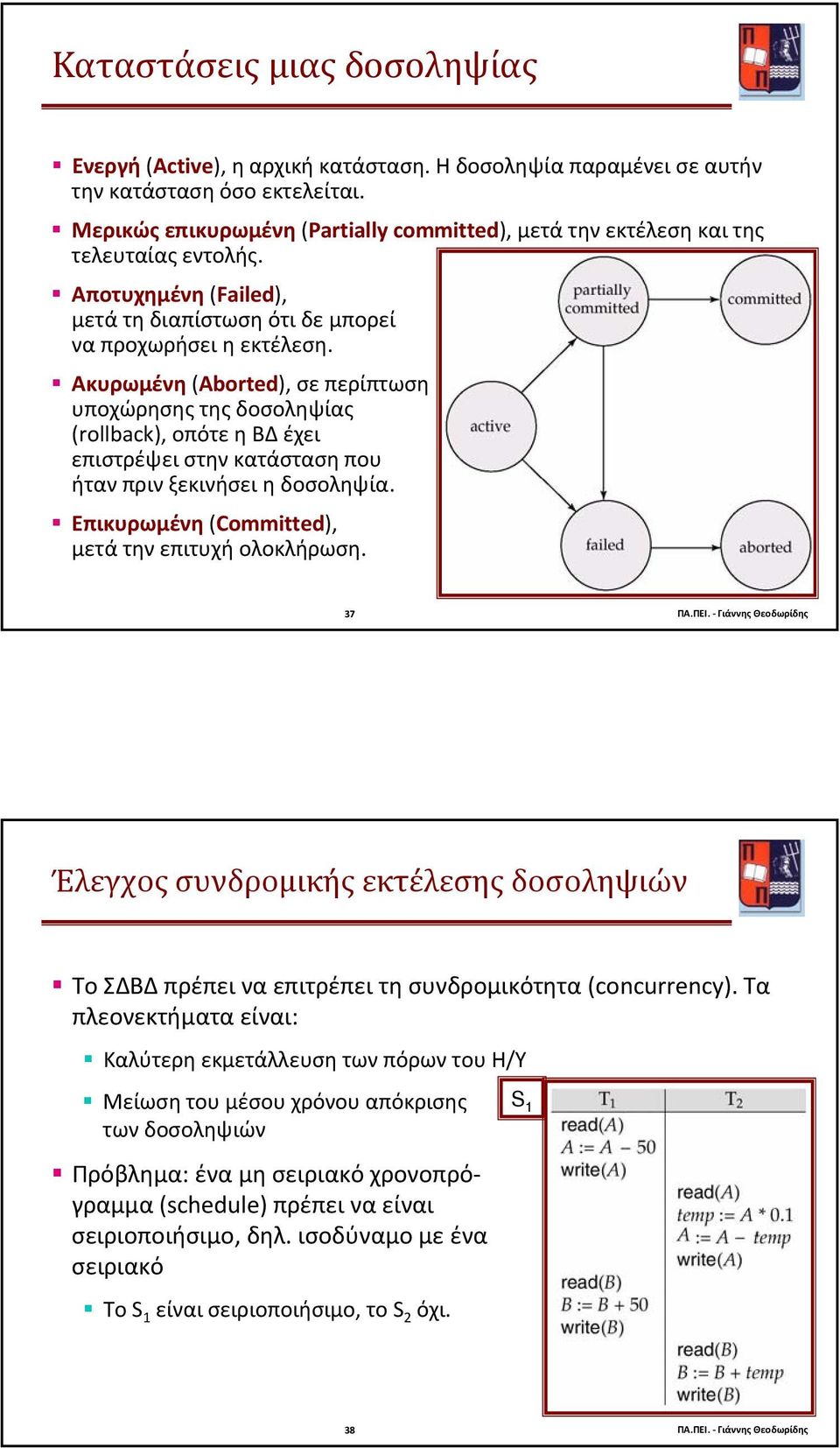 Ακυρωμένη (Aborted), σε περίπτωση υποχώρησης της δοσοληψίας (rollback), οπότε η ΒΔ έχει επιστρέψει στην κατάσταση που ήταν πριν ξεκινήσει η δοσοληψία.