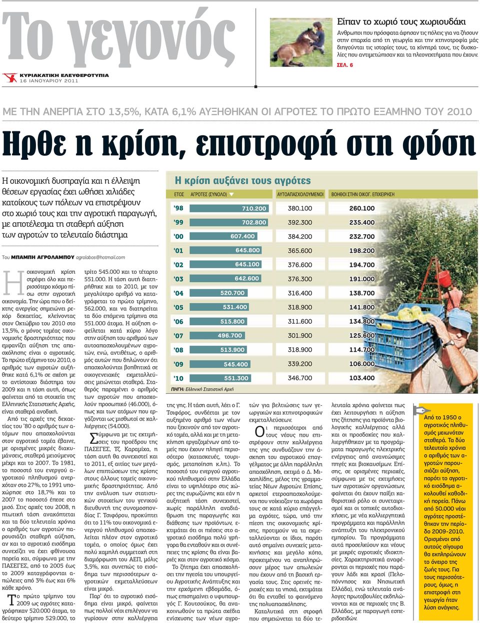 6 ME THN ANEPΓIA ΣTO 13,5%, KATA 6,1% AYΞHΘHKAN OI AΓPOTEΣ TO ΠPΩTO EΞAMHNO TOY 2010 Hρθε η κρίση, επιστροφή στη φύση H οικονοµική δυσπραγία και η έλλειψη θέσεων εργασίας έχει ωθήσει χιλιάδες