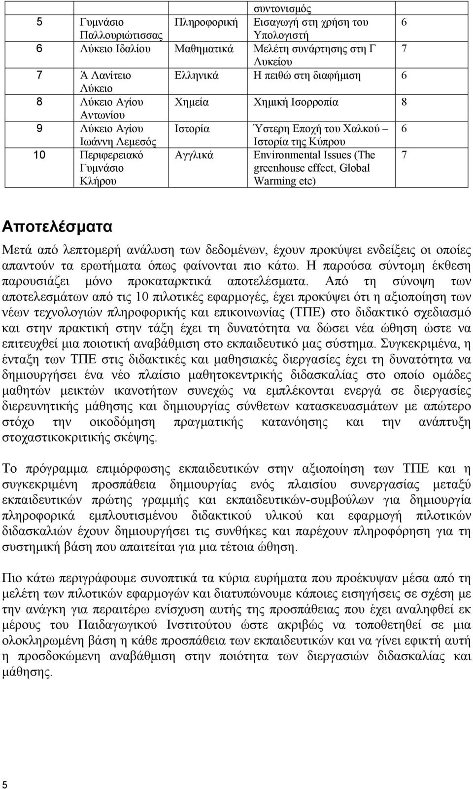 Issues (The greenhouse effect, Global Warming etc) 7 Αποτελέσματα Μετά από λεπτομερή ανάλυση των δεδομένων, έχουν προκύψει ενδείξεις οι οποίες απαντούν τα ερωτήματα όπως φαίνονται πιο κάτω.