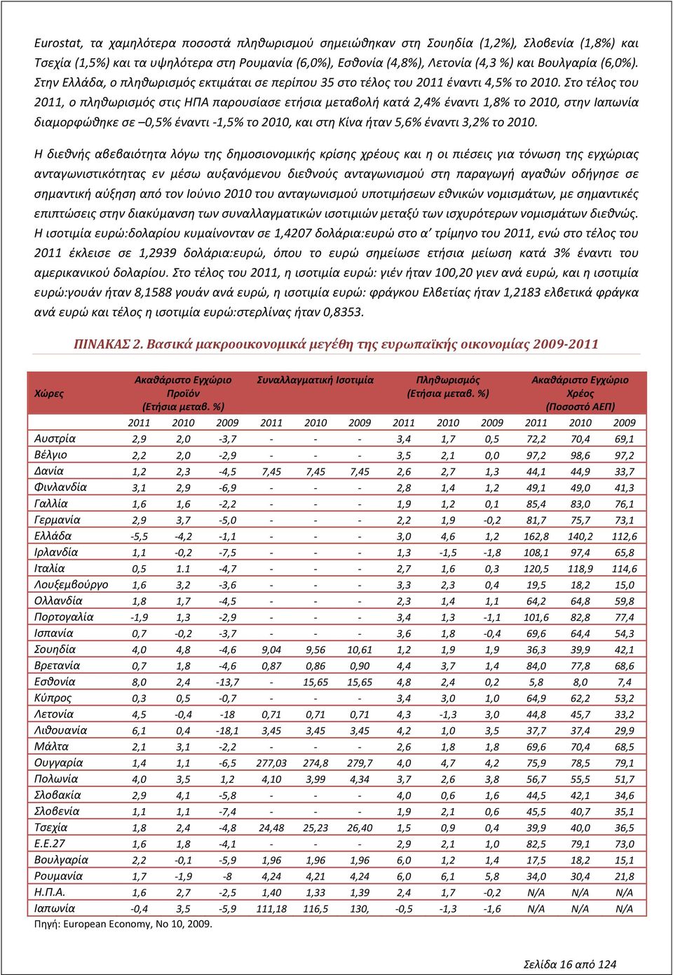 Στο τέλος του 2011, ο πληθωρισμός στις ΗΠΑ παρουσίασε ετήσια μεταβολή κατά 2,4% έναντι 1,8% το 2010, στην Ιαπωνία διαμορφώθηκε σε 0,5% έναντι -1,5% το 2010, και στη Κίνα ήταν 5,6% έναντι 3,2% το 2010.