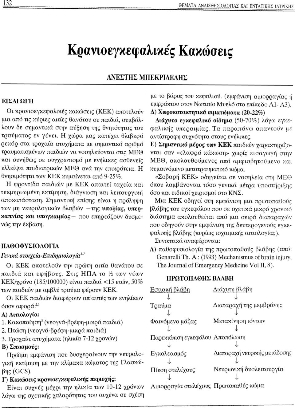 Η χώρα μας κατέχει θλιβερό ρεκόρ στα τροχαία ατυχήματα με σημαντικό αριθμό τραυματισμένων παιδιών να νοσηλεύονται στις ΜΕ Θ και συνήθως σε συγχρωτισμό με ενήλικες ασθενείς ελλείψει παιδιατρικών ΜΕΘ