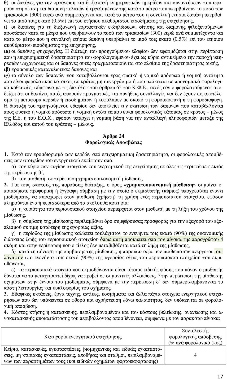 εορταστικών εκδηλώσεων, σίτισης και διαµονής φιλοξενούµενων προσώπων κατά το µέτρο που υπερβαίνουν το ποσό των τριακοσίων (300) ευρώ ανά συµµετέχοντα και κατά το µέτρο που η συνολική ετήσια δαπάνη