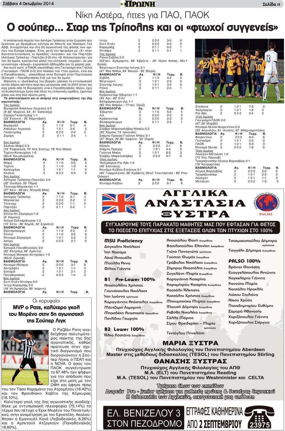 της φάσης των ομίλων του Europa League. Έτσι, μετά την πρεμιέρα με «Χ» στην Κωνσταντινούπολη, οι Αρκάδες «λύγισαν» και την Παρτιζάν (Αστέρας Τρίπολης - Παρτιζάν 2-0) στο «Θ.