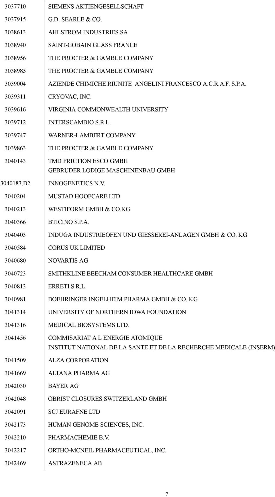 3039616 VIRGINIA COMMONWEALTH UNIVERSITY 3039712 INTERSCAMBIO S.R.L. 3039747 WARNER-LAMBERT COMPANY 3039863 THE PROCTER & GAMBLE COMPANY 3040143 TMD FRICTION ESCO GMBH GEBRUDER LODIGE MASCHINENBAU GMBH 3040183.