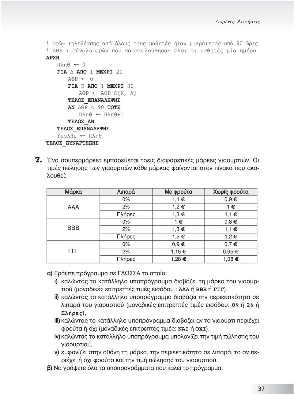 Ένα σουπερµάρκετ εµπορεύεται τρεις διαφορετικές µάρκες γιαουρτιών.