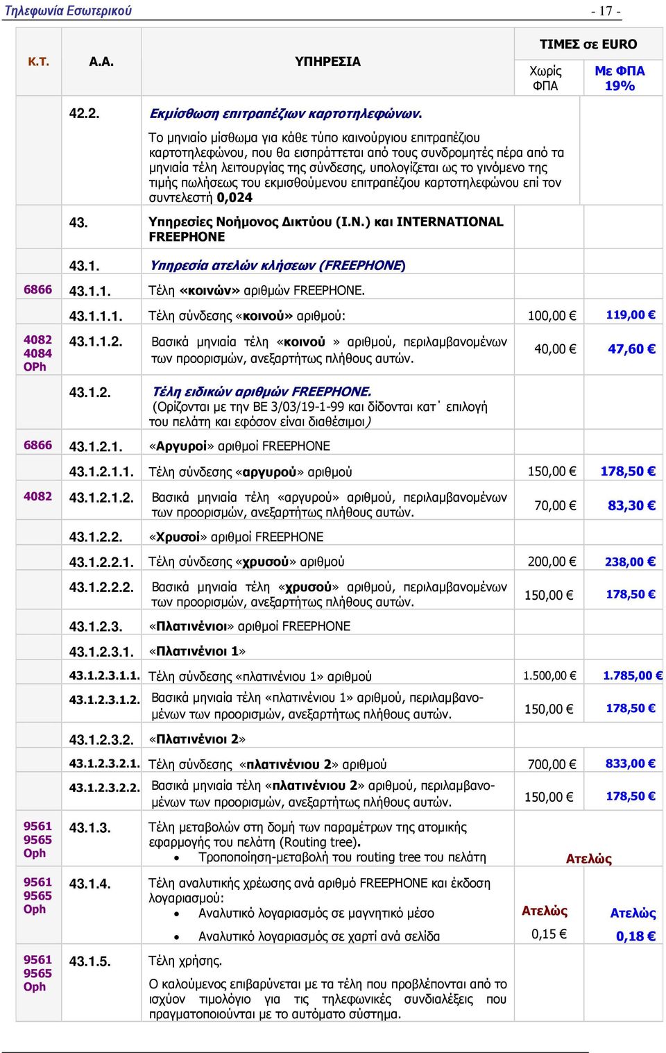 τιµής πωλήσεως του εκµισθούµενου επιτραπέζιου καρτοτηλεφώνου επί τον συντελεστή 0,024 43. Υπηρεσίες Νοήµονος ικτύου (I.N.) και INTERNATIONAL FREEPHONE 43.1.
