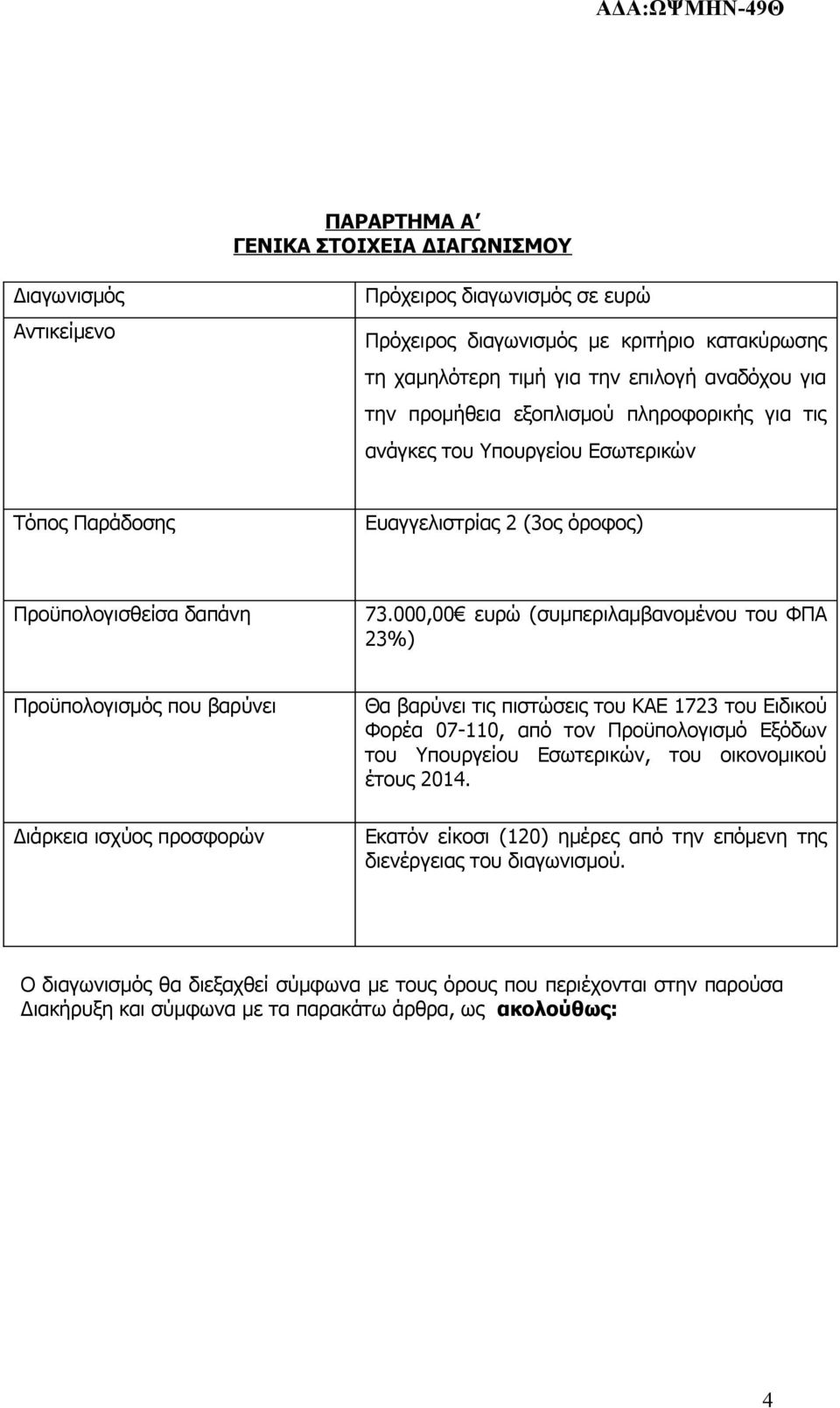 Προϋπολογισμός που βαρύνει Διάρκεια ισχύος προσφορών Θα βαρύνει τις πιστώσεις του ΚΑΕ 723 του Ειδικού Φορέα 07-0, από τον Προϋπολογισμό Εξόδων του Υπουργείου Εσωτερικών, του οικονομικού έτους 204