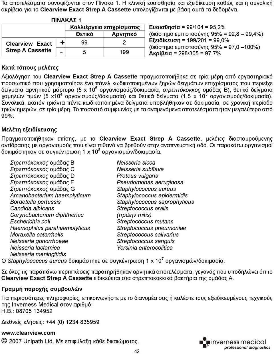(διάστηµα εµπιστοσύνης 95% = 97,0 100%) Ακρίβεια = 298/305 = 97,7% Κατά τόπους µελέτες Αξιολόγηση του Clearview Exact Strep A Cassette πραγµατοποιήθηκε σε τρία µέρη από εργαστηριακό προσωπικό που