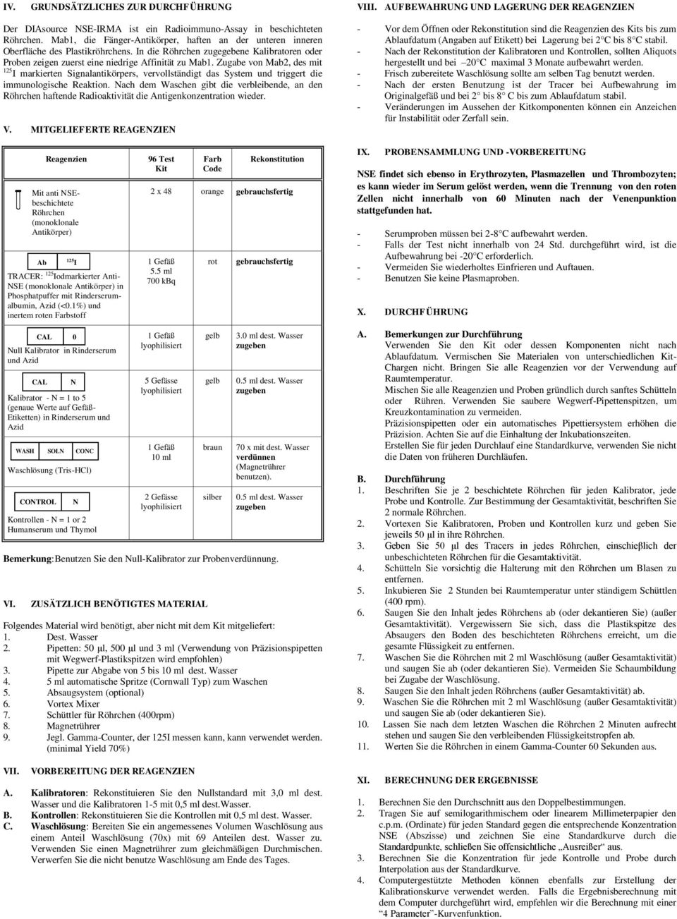 Zugabe von Mab2, des mit 125 I markierten Signalantikörpers, vervollständigt das System und triggert die immunologische Reaktion.