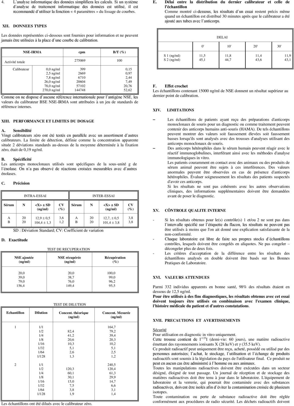 DOEES TYPES Les données représentées cidessous sont fournies pour information et ne peuvent jamais être utilisées à la place d une courbe de calibration.