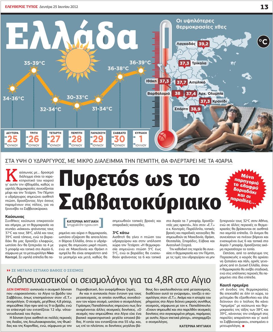 Ολυμπία Σπάρτη ΤΡΙΤΗ 26 37,7 Αιτωλικό 37,3 Κρανίδι 31-34 C 32-34 C IOYNIOY 37,3 Βαρθολομιό 30-33 C 34-36 C ΔΕΥΤΕΡΑ 37,3 Τρίκαλα 36-38 C Ιθάκη C 39,2 29 30 38,9 1 ΣΤΑ ΥΨΗ Ο Υ ΡΑΡΓΥΡΟΣ, ΜΕ ΜΙΚΡΟ