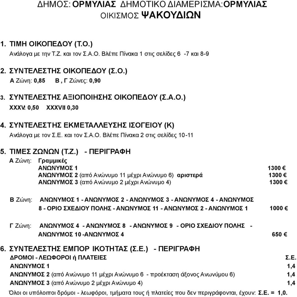 ΑΝΩΝΥΜΟΣ 2 - ΑΝΩΝΥΜΟΣ 3 - ΑΝΩΝΥΜΟΣ 4 - ΑΝΩΝΥΜΟΣ 8 - ΟΡΙΟ ΣΧΕΔΙΟΥ ΠΟΛΗΣ - ΑΝΩΝΥΜΟΣ 11 - ΑΝΩΝΥΜΟΣ 2 - ΑΝΩΝΥΜΟΣ 1 1000 Γ Ζώνη: ΑΝΩΝΥΜΟΣ 4 - ΑΝΩΝΥΜΟΣ 8 - ΑΝΩΝΥΜΟΣ 9 - ΟΡΙΟ ΣΧΕΔΙΟΥ ΠΟΛΗΣ - ΑΝΩΝΥΜΟΣ 10