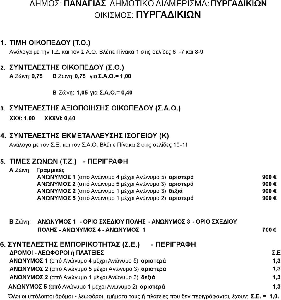 900 ΑΝΩΝΥΜΟΣ 2 (από Ανώνυμο 5 μέχρι Ανώνυμο 3) αριστερά 900 ΑΝΩΝΥΜΟΣ 2 (από Ανώνυμο 1 μέχρι Ανώνυμο 3) δεξιά 900 ΑΝΩΝΥΜΟΣ 5 (από Ανώνυμο 1 μέχρι Ανώνυμο 2) αριστερά 900 Β Ζώνη: ΑΝΩΝΥΜΟΣ 1 - ΟΡΙΟ