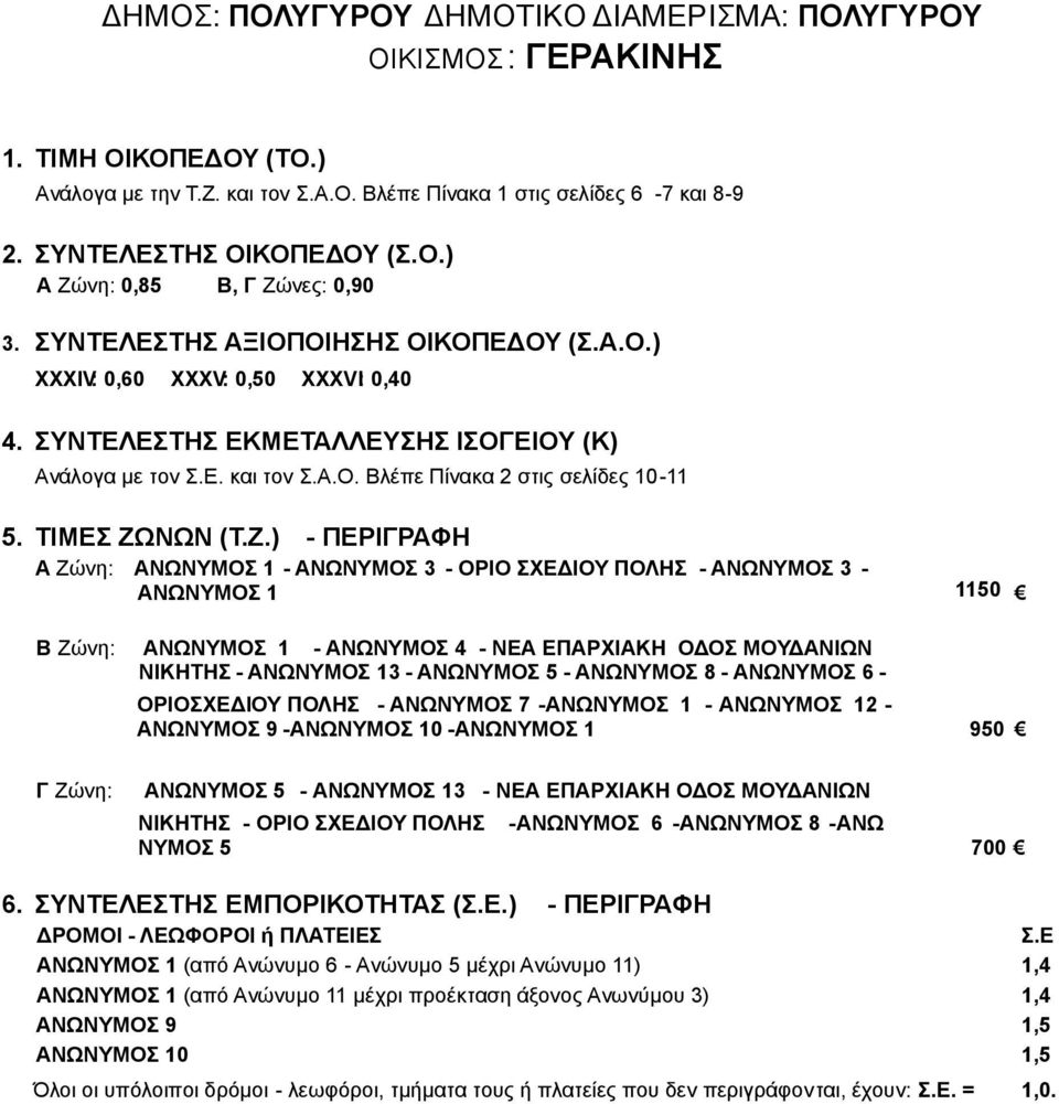 ΑΝΩΝΥΜΟΣ 13 - ΑΝΩΝΥΜΟΣ 5 - ΑΝΩΝΥΜΟΣ 8 - ΑΝΩΝΥΜΟΣ 6 - ΟΡΙΟΣΧΕΔΙΟΥ ΠΟΛΗΣ - ΑΝΩΝΥΜΟΣ 7 -ΑΝΩΝΥΜΟΣ 1 - ΑΝΩΝΥΜΟΣ 12 - ΑΝΩΝΥΜΟΣ 9 -ΑΝΩΝΥΜΟΣ 10 -ΑΝΩΝΥΜΟΣ 1 950 Γ Ζώνη: ΑΝΩΝΥΜΟΣ 5 - ΑΝΩΝΥΜΟΣ 13 - ΝΕΑ