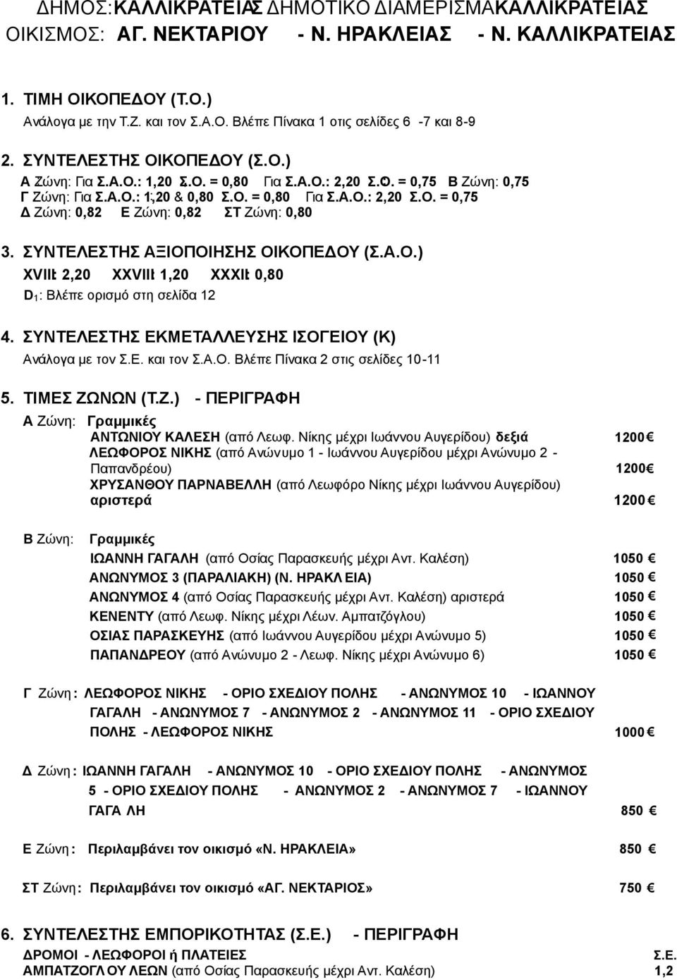 Α.Ο. Βλέπε Πίνακα 2 στις σελίδες 10-11 Α Ζώνη: Γραμμικές ΑΝΤΩΝΙΟΥ ΚΑΛΕΣΗ (από Λεωφ.