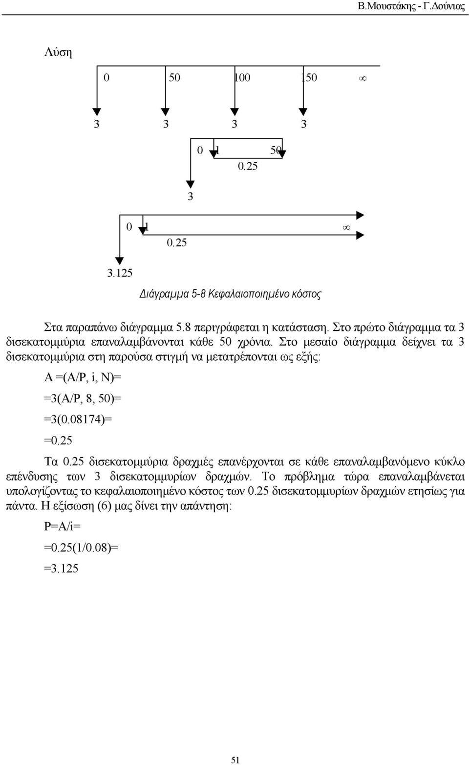 Στο µεσαίο διάγραµµα δείχνει τα 3 δισεκατοµµύρια στη παρούσα στιγµή να µετατρέπονται ως εξής: Α =(Α/P, i, N)= =3(A/P, 8, 50)= =3(0.0874)= =0.25 Τα 0.