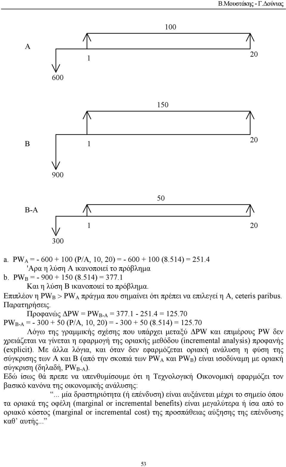 70 PW B-A = - 300 + 50 (P/A, 0, 20) = - 300 + 50 (8.54) = 25.