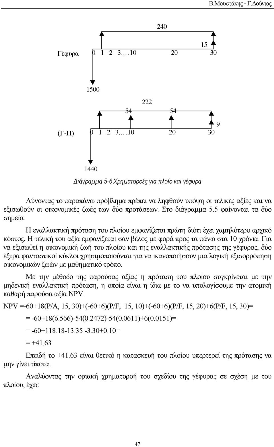 Στο διάγραµµα 5.5 φαίνονται τα δύο σηµεία. Η εναλλακτική πρόταση του πλοίου εµφανίζεται πρώτη διότι έχει χαµηλότερο αρχικό κόστος.