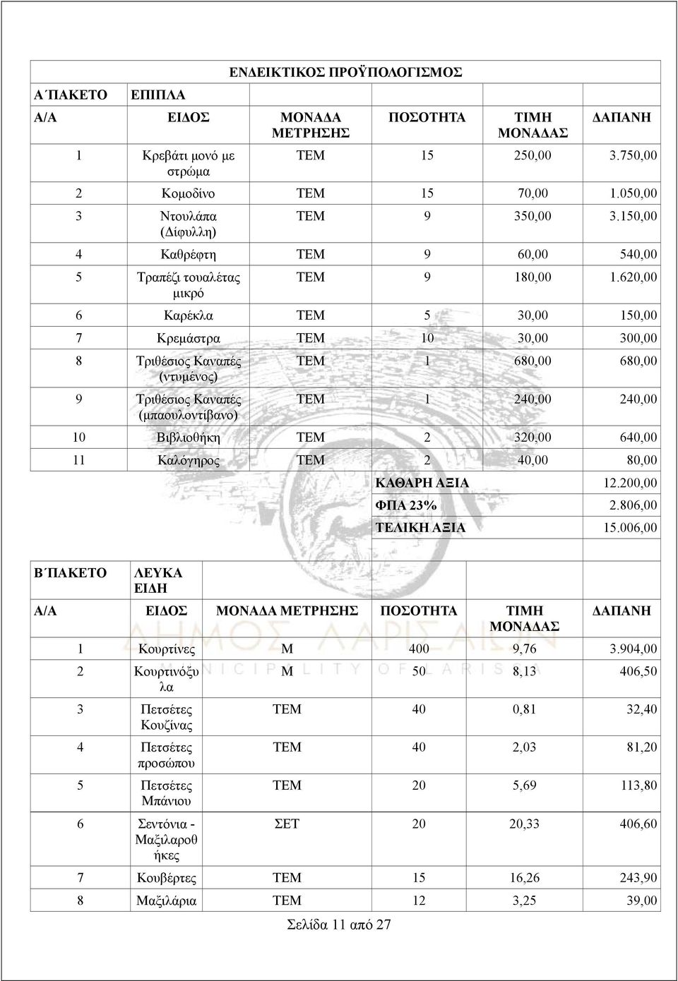 620,00 6 Καρέκλα ΤΕΜ 5 30,00 150,00 7 Κρεμάστρα ΤΕΜ 10 30,00 300,00 8 Τριθέσιος Καναπές (ντυμένος) 9 Τριθέσιος Καναπές (μπαουλοντίβανο) ΤΕΜ 1 680,00 680,00 ΤΕΜ 1 240,00 240,00 10 Βιβλιοθήκη ΤΕΜ 2