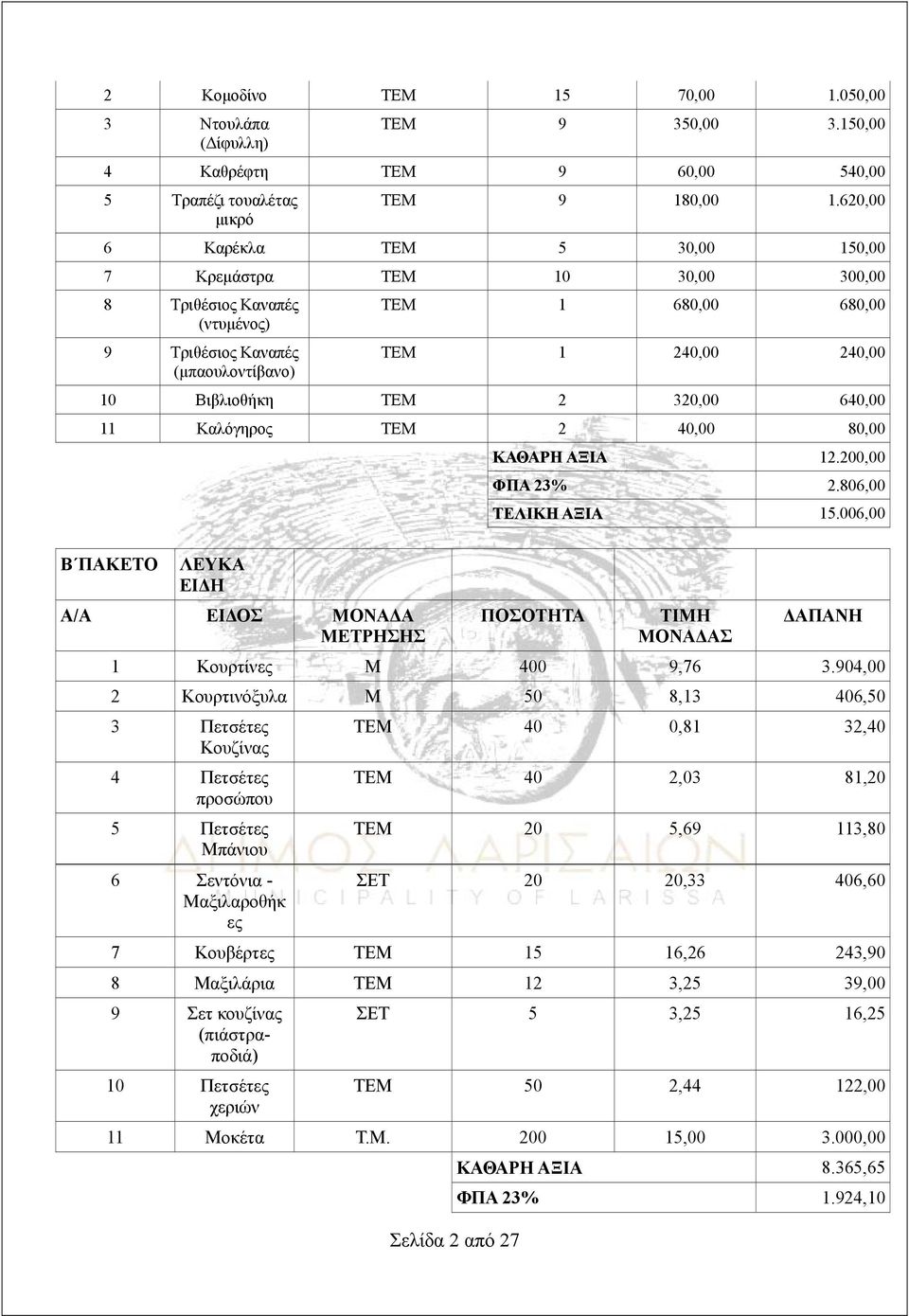 320,00 640,00 11 Καλόγηρος ΤΕΜ 2 40,00 80,00 ΚΑΘΑΡΗ ΑΞΙΑ 12.200,00 ΦΠΑ 23% 2.806,00 ΤΕΛΙΚΗ ΑΞΙΑ 15.