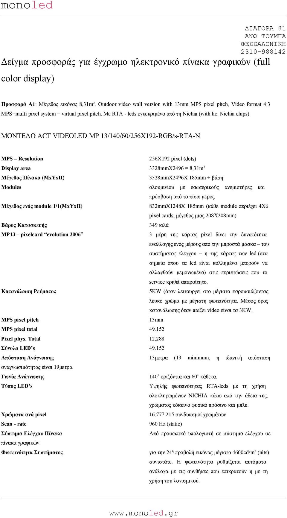 8,31m 2 3328mmX2496X 185mm + βάση Modules αλουμινίου με εσωτερικούς ανεμιστήρες και 832mmX1248X 185mm (κάθε module περιέχει 4Χ6 pixel