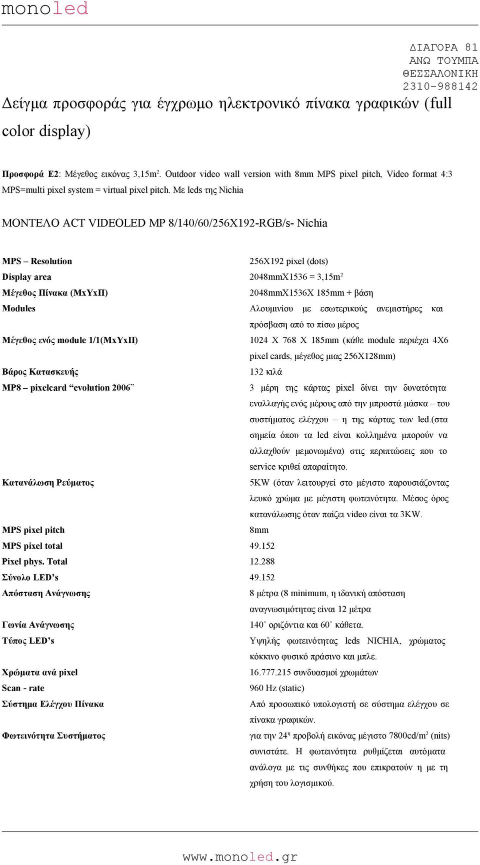 185mm (κάθε module περιέχει 4Χ6 pixel cards, μέγεθος μιας 256Χ128mm) 132 κιλά MP8 pixelcard evolution 2006 8mm 8 μέτρα (8 minimum, η ιδανική