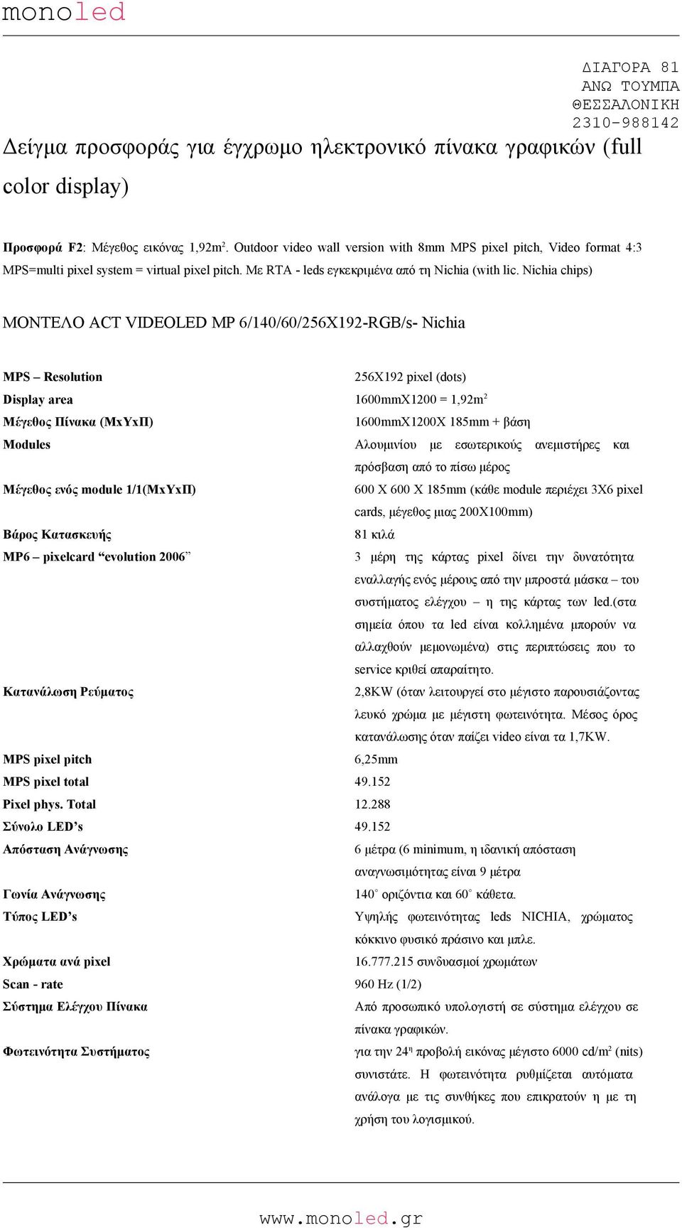 185mm + βάση 600 X 600 X 185mm (κάθε module περιέχει 3Χ6 pixel cards, μέγεθος μιας 200Χ100mm) 81 κιλά MP6 pixelcard evolution 2006 2,8KW (όταν λειτουργεί στο