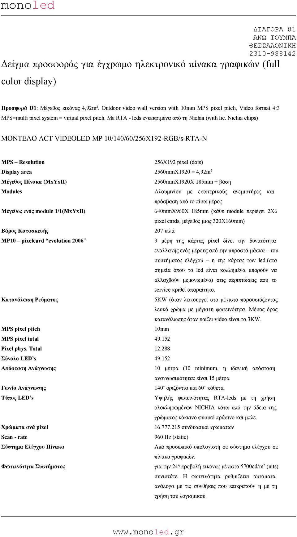 2560mmX1920 = 4,92m 2 2560mmX1920X 185mm + βάση 640mmX960X 185mm (κάθε module περιέχει 2Χ6 pixel cards, μέγεθος μιας