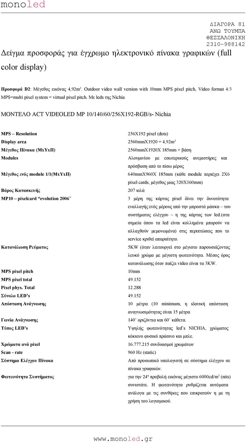 185mm (κάθε module περιέχει 2Χ6 pixel cards, μέγεθος μιας 320Χ160mm) 207 κιλά MP10 pixelcard evolution 2006 10mm 10 μέτρα (10 minimum, η ιδανική