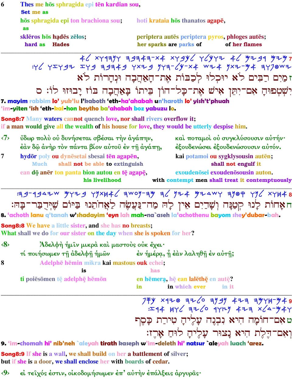 ˆŸA ƒ¼ µ Á Ÿœ A Ÿ - J-œ ¹ U¹ -¹ E Š ¹ 7. mayim rabbim lo yuk lu l kaboth eth-ha ahabah un haroth lo yish t phuah im-yiten ish eth-kal-hon beytho ba ahabah boz yabuzu lo.