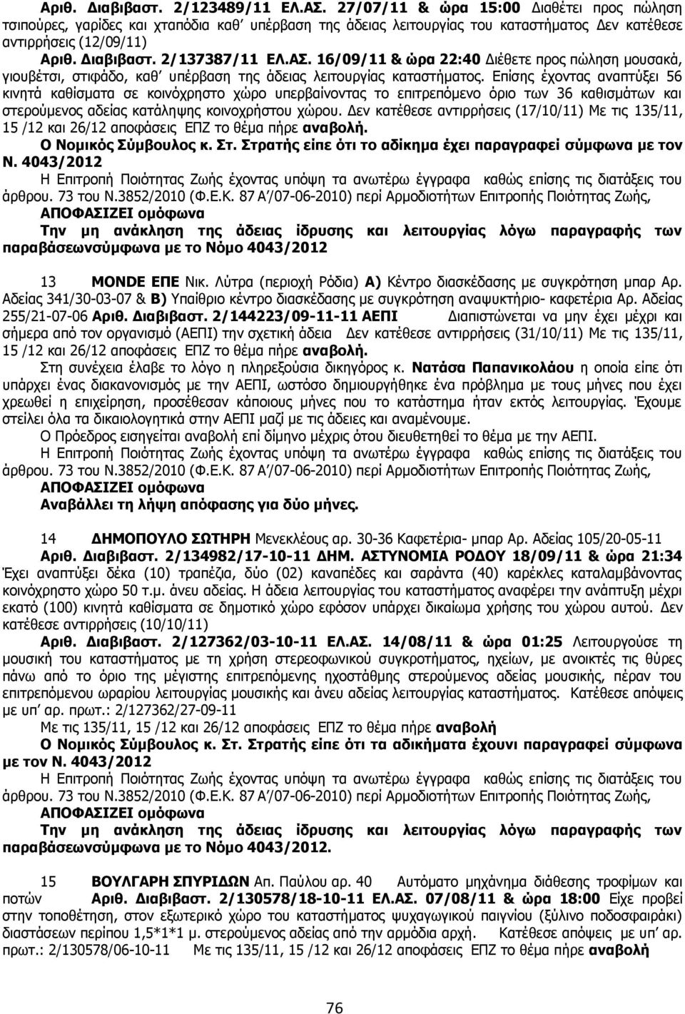 16/09/11 & ώρα 22:40 Διέθετε προς πώληση μουσακά, γιουβέτσι, στιφάδο, καθ υπέρβαση της άδειας λειτουργίας καταστήματος.