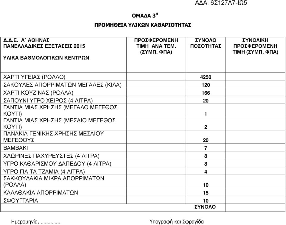 ΦΠΑ) ΧΑΡΤΙ ΥΓΕΙΑΣ (ΡΟΛΛΟ) 4250 ΣΑΚΟΥΛΕΣ ΑΠΟΡΡΙΜΑΤΩΝ ΜΕΓΑΛΕΣ (ΚΙΛΑ) 120 ΧΑΡΤΙ ΚΟΥΖΙΝΑΣ (ΡΟΛΛΑ) 166 ΣΑΠΟΥΝΙ ΥΓΡΟ ΧΕΙΡΟΣ (4 ΛΙΤΡΑ) 20 ΓΑΝΤΙΑ ΜΙΑΣ ΧΡΗΣΗΣ (ΜΕΓΑΛΟ ΜΕΓΕΘΟΣ ΚΟΥΤΙ)