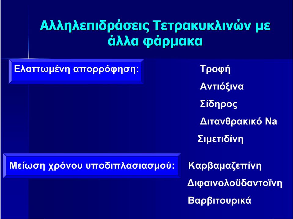 Διτανθρακικό Na Σιμετιδίνη Μείωση χρόνου