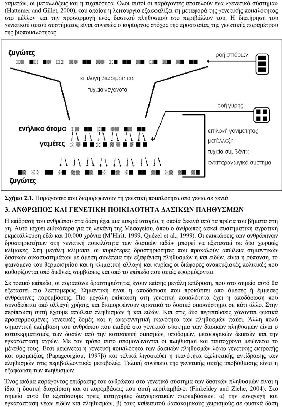 δασικού πληθυσμού στο περιβάλλον του. Η διατήρηση του γενετικού αυτού συστήματος είναι συνεπώς ο κυρίαρχος στόχος της προστασίας της γενετικής παραμέτρου της βιοποικιλότητας. Σχήμα 2.1.
