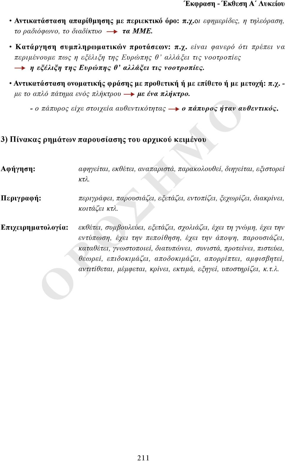 3) Πίνακας ρημάτων παρουσίασης του αρχικού κειμένου Αφήγηση: Περιγραφή: Επιχειρηματολογία: αφηγείται, εκθέτει, αναπαριστά, παρακολουθεί, διηγείται, εξιστορεί κτλ.