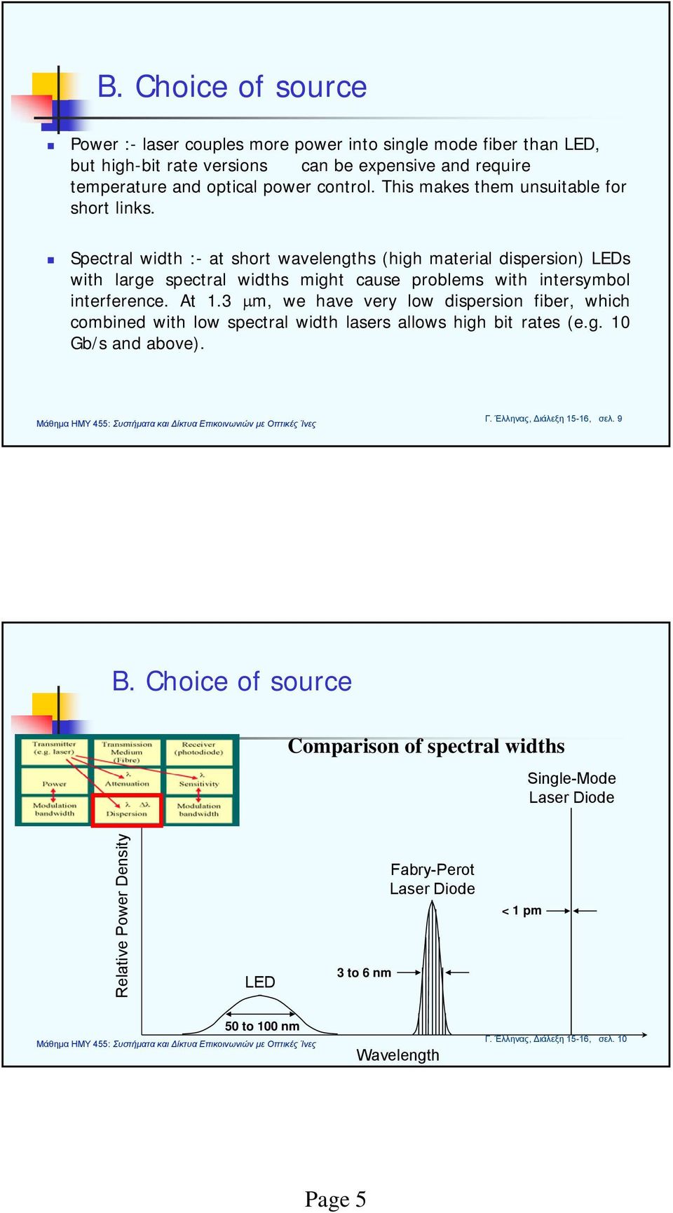 Spectral width :- at short wavelengths (high material dispersion) LEDs with large spectral widths might cause problems with intersymbol interference. At 1.