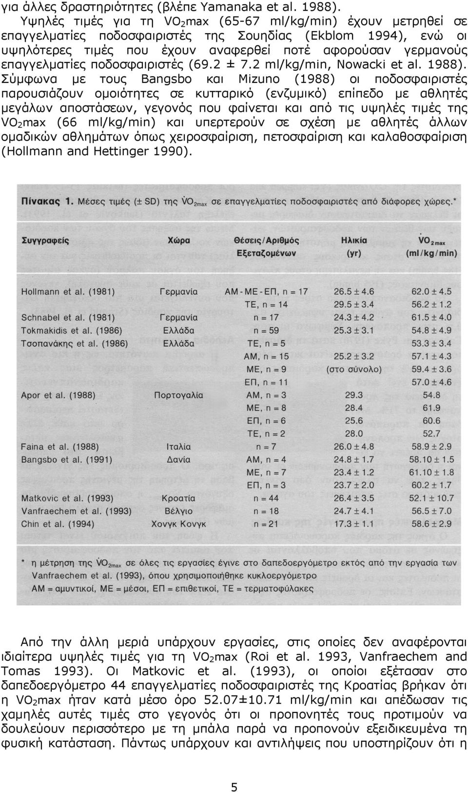 επαγγελµατίες ποδοσφαιριστές (69.2 ± 7.2 ml/kg/min, Nowacki et al. 1988).