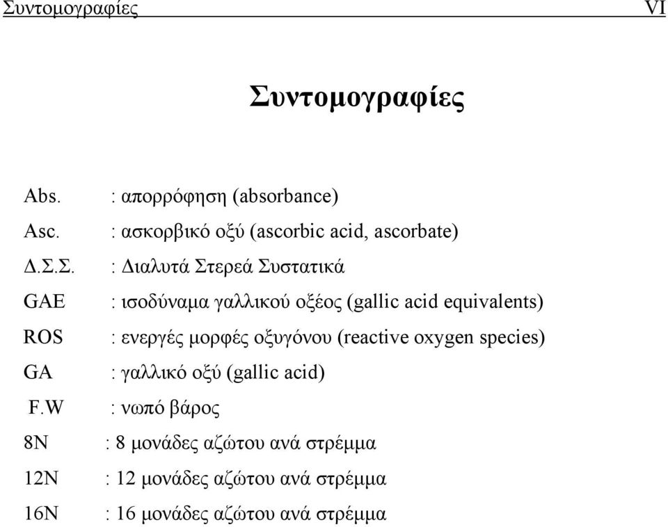 Συστατικά : ισοδύναμα γαλλικού οξέος (gallic acid equivalents) : ενεργές μορφές οξυγόνου (reactive