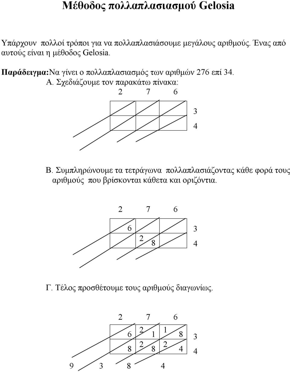 Σχεδιάζουμε τον παρακάτω πίνακα: 7 Β.