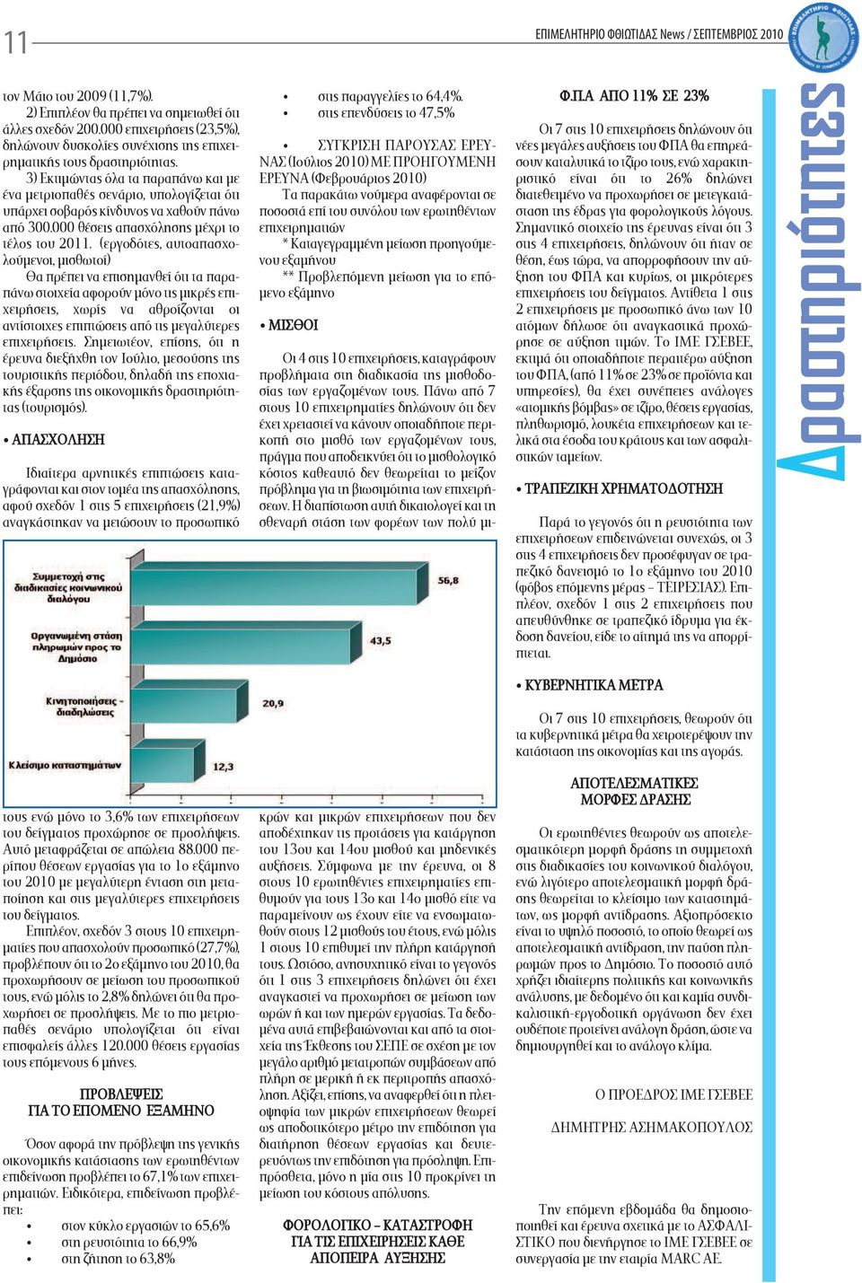 (εργοδότες, αυτοαπασχολούμενοι, μισθωτοί) Θα πρέπει να επισημανθεί ότι τα παραπάνω στοιχεία αφορούν μόνο τις μικρές επιχειρήσεις, χωρίς να αθροίζονται οι αντίστοιχες επιπτώσεις από τις μεγαλύτερες