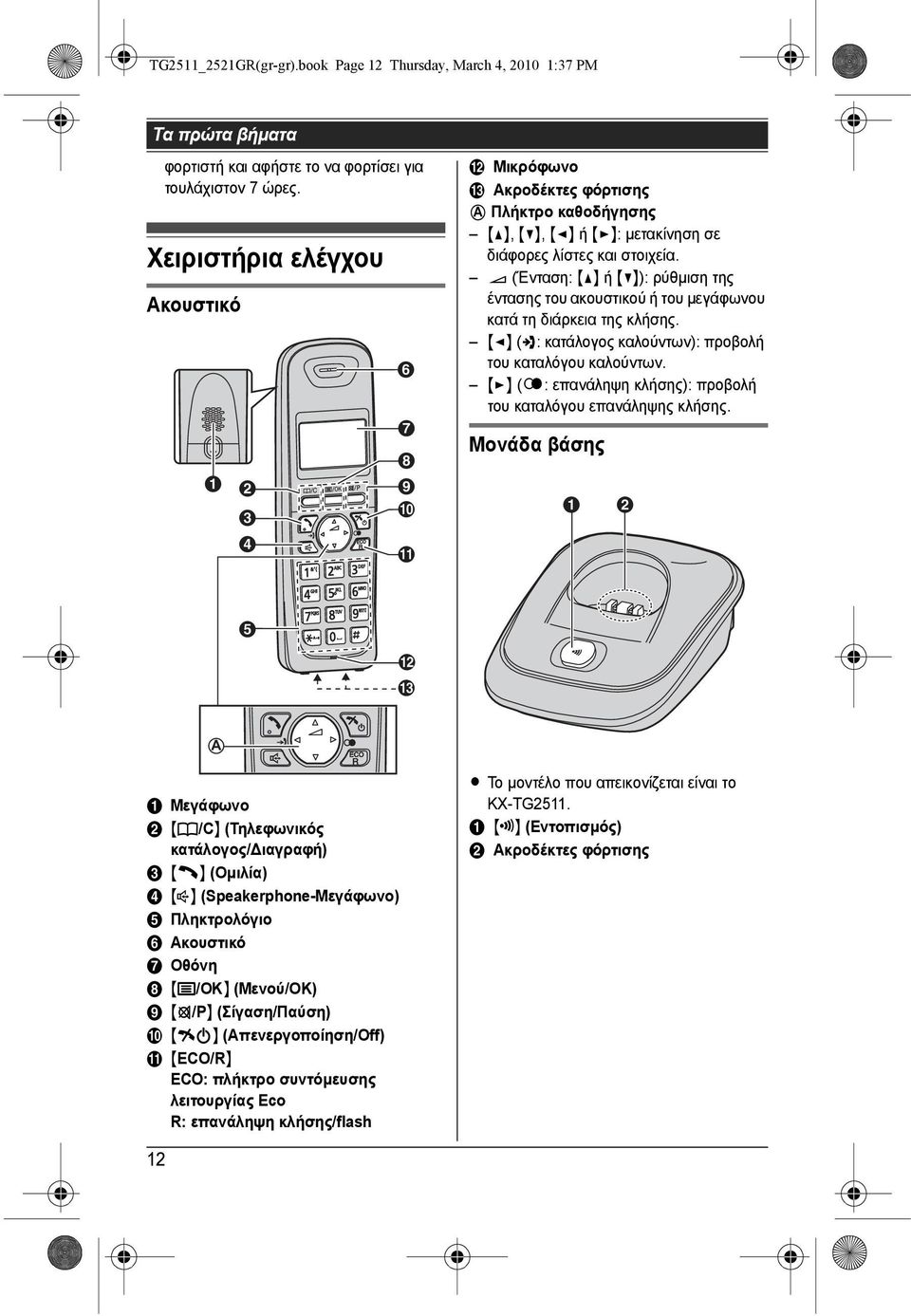 ? (Ένταση: {^} ή {V}): ρύθµιση της έντασης του ακουστικού ή του µεγάφωνου κατά τη διάρκεια της κλήσης. {<} (y: κατάλογος καλούντων): προβολή του καταλόγου καλούντων.